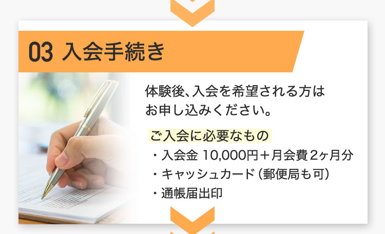 入会手続き
